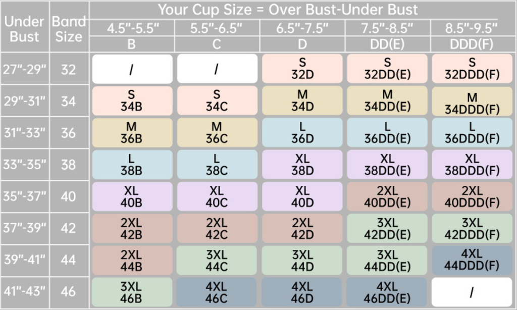 Formiva® Women Wirefree Bras for Women Full Coverage No Underwire Everyday Bras Comfortable Wireless Padded Jelly Bras