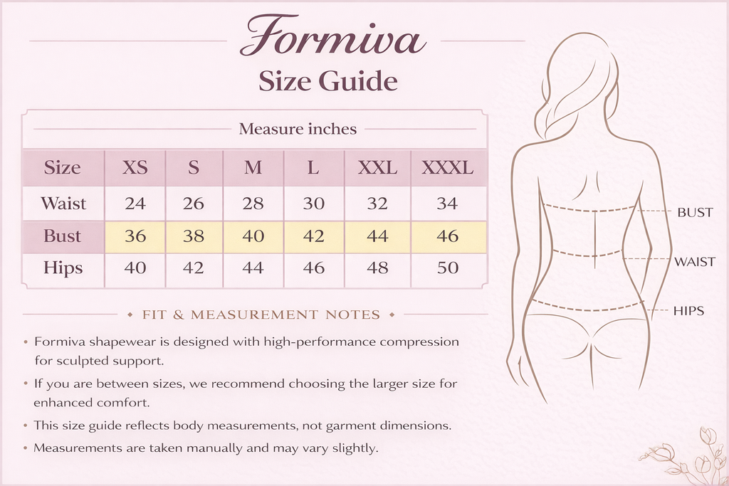 Formiva® Fajas Colombianas Moldeadoras Postpartum Shapewear for Women Tummy Control Butt Lifter Body Shaper with Zipper Crotch