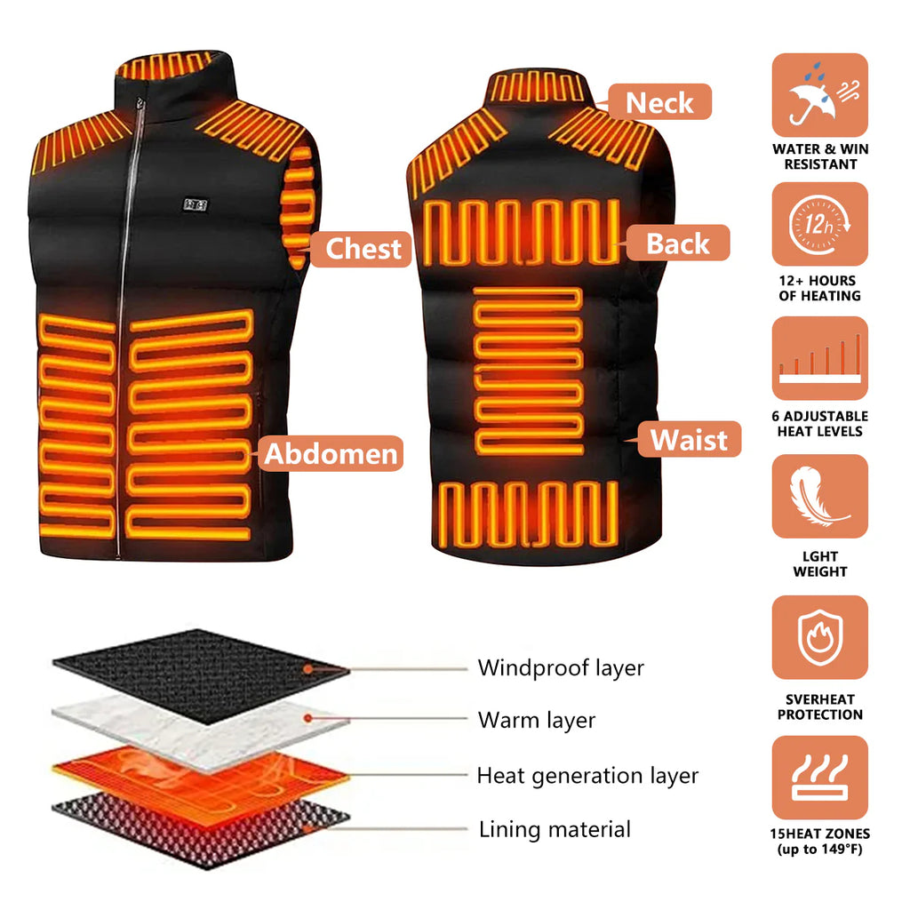 🔥 YEAR END SALE 56% OFF🔥 2025 Updated Version Two-touch 15Heat Zones LED Controller Heated Vest For Men & Women With Battery Pack